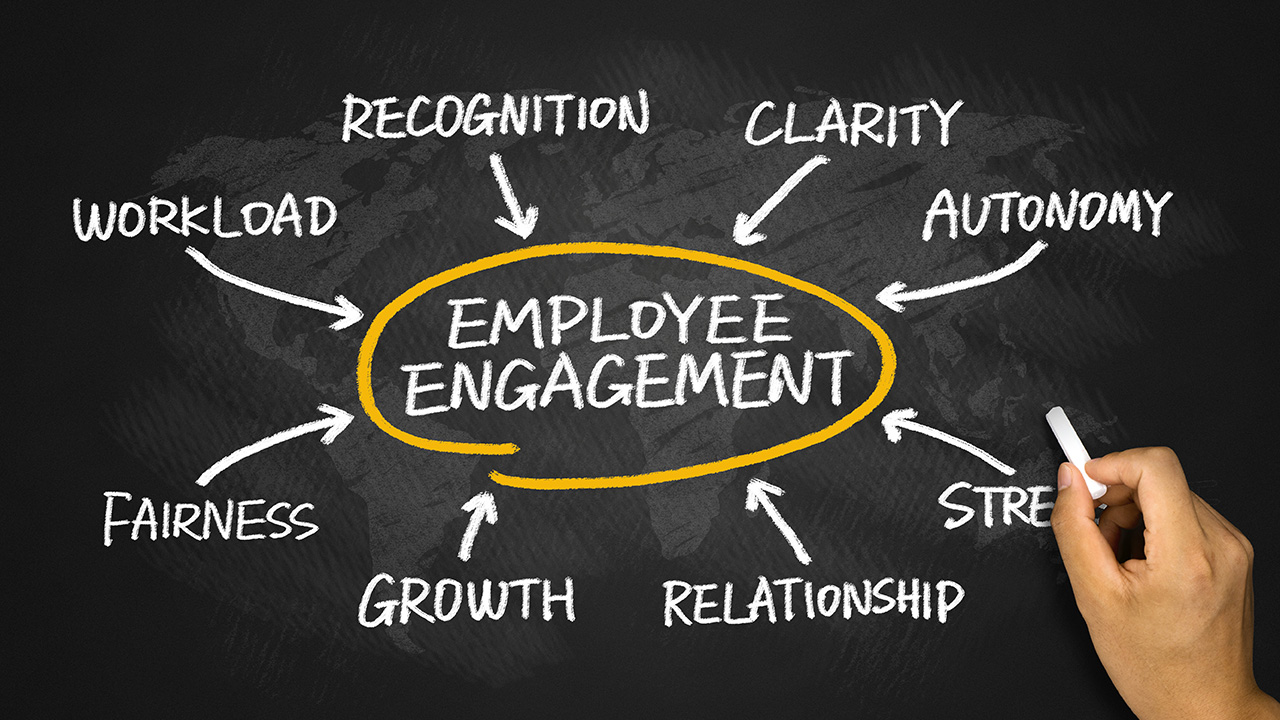 the-importance-of-employee-engagement-colony-west